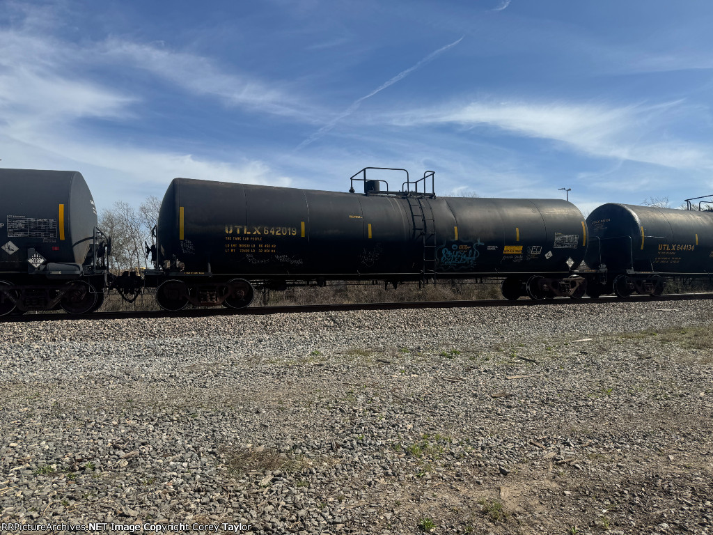 UTLX 642019